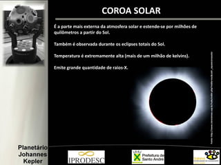 COROA SOLAR
É a parte mais externa da atmosfera solar e estende-se por milhões de
quilômetros a partir do Sol.
Também é observada durante os eclipses totais do Sol.
Temperatura é extremamente alta (mais de um milhão de kelvins).
Emite grande quantidade de raios-X.
Fonte:http://www.cienciamao.usp.br/tudo/exibir.php?midia=esc&cod=_oqueecoroasolar
 