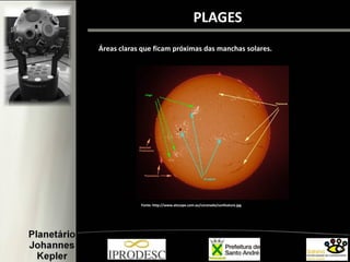 Fonte: http://www.atscope.com.au/coronado/sunfeature.jpg
PLAGES
Áreas claras que ficam próximas das manchas solares.
 