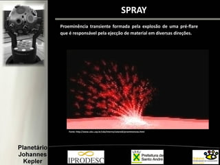 Proeminência transiente formada pela explosão de uma pré-flare
que é responsável pela ejecção de material em diversas direções.
SPRAY
Fonte: http://www.cdcc.usp.br/cda/interno/solaredi/proeminencias.html
 