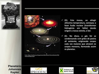 A
C
E
B
D
 (D). Esta massa, ao atingir
altíssima temperatura, começou a
fazer fusão nuclear (transformar
hidrogênio em hélio) dando
origem a nossa estrela, o Sol.
 (E). No disco, o gás foi se
condensando com grãos de poeira
ali existente, originando corpos
cada vez maiores que atraiam os
corpos menores, formando assim
os planetas.
Fonte: https://conferences.lbl.gov/event/36/session/12/contribution/253/
material/slides/0.pdf
 