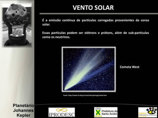 VENTO SOLAR
É a emissão contínua de partículas carregadas provenientes da coroa
solar.
Essas partículas podem ser elétrons e prótons, além de sub-partículas
como os neutrinos.
Fonte: http://www.if.ufrgs.br/ast/solar/portug/comet.htm
Cometa West
 