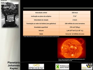 Ferro
Silício
Magnésio
Enxofre
Velocidade orbital 250 km/s
Inclinação ao plano da eclíptica 7°15”
Velocidade de rotação 2 km/s
Translação ao redor da Galáxia (ano galáctico) 230 milhões de anos terrestres
Gravidade superficial 276 m/s2 (28 gT)
Volume 1,44 1018 km3 (1,3 106 VT)
Idade Cerca de 4,5 bilhões de anos
Fonte: http://www.cdcc.sc.usp.br/cda/aprendendo-basico/sistema-solar/sol.html
Fonte: http://solarsystem.nasa.gov/multimedia/display.cfm?
Category=Planets&IM_ID=2166
 