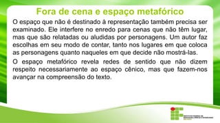Fora de cena e espaço metafórico
O espaço que não é destinado à representação também precisa ser
examinado. Ele interfere no enredo para cenas que não têm lugar,
mas que são relatadas ou aludidas por personagens. Um autor faz
escolhas em seu modo de contar, tanto nos lugares em que coloca
as personagens quanto naqueles em que decide não mostrá-las.
O espaço metafórico revela redes de sentido que não dizem
respeito necessariamente ao espaço cênico, mas que fazem-nos
avançar na compreensão do texto.
 