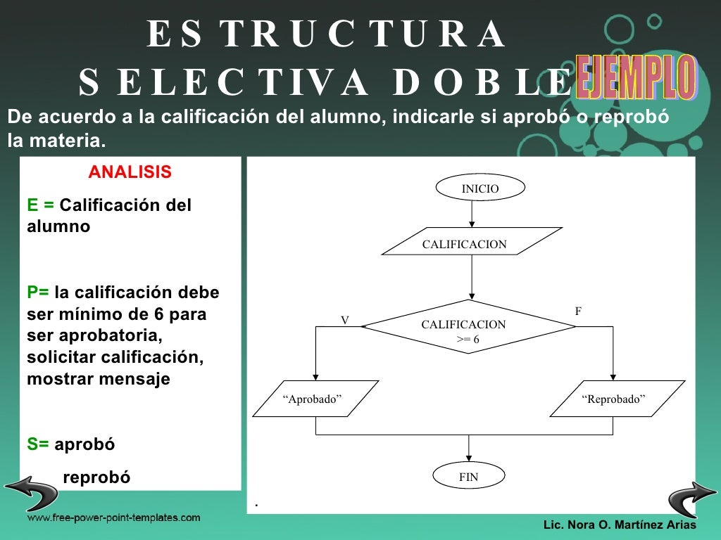 Estructura selectiva doble