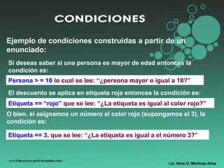 CONDICIONES
Ejemplo de condiciones construidas a partir de un
enunciado:
Si deseas saber si una persona es mayor de edad entonces la
condición es:
El descuento se aplica en etiqueta roja entonces la condición es:
Persona > = 18 lo cual se lee: “¿persona mayor o igual a 18?”
Etiqueta == “rojo” que se lee: “¿La etiqueta es igual al color rojo?”
O bien, si asignamos un número al color rojo (supongamos el 3), la
condición es:
Etiqueta == 3, que se lee: “¿La etiqueta es igual a el número 3?”
Lic. Nora O. Martínez Arias
 