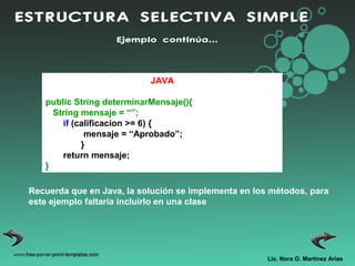 Lic. Nora O. Martínez Arias
ESTRUCTURA SELECTIVA SIMPLE
JAVA
public String determinarMensaje(){
String mensaje = “”;
if (calificacion >= 6) {
mensaje = “Aprobado”;
}
return mensaje;
}
Ejemplo continúa…
Recuerda que en Java, la solución se implementa en los métodos, para
este ejemplo faltaría incluirlo en una clase
 