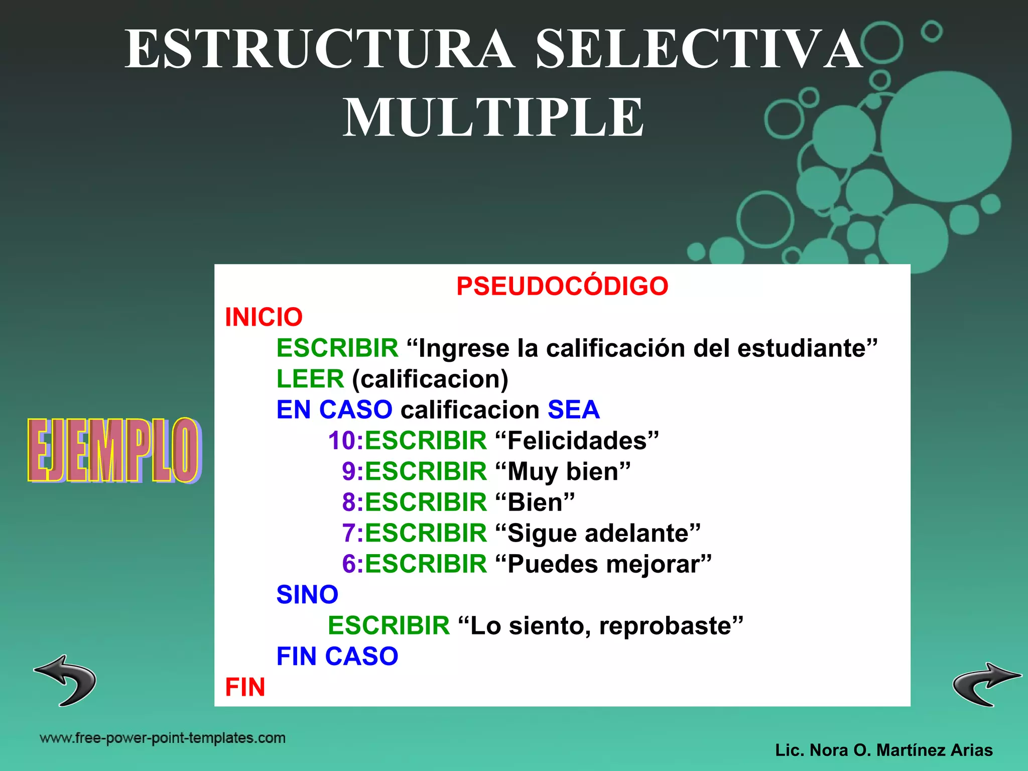 Lic. Nora O. Martínez Arias ESTRUCTURA SELECTIVA MULTIPLE EJEMPLO PSEUDOCÓDIGO INICIO ESCRIBIR  “Ingrese la calificación del estudiante” LEER  (calificacion) EN CASO  calificacion  SEA 10: ESCRIBIR  “Felicidades” 9: ESCRIBIR  “Muy bien” 8: ESCRIBIR  “Bien” 7: ESCRIBIR  “Sigue adelante” 6: ESCRIBIR  “Puedes mejorar” SINO ESCRIBIR  “Lo siento, reprobaste” FIN CASO FIN 