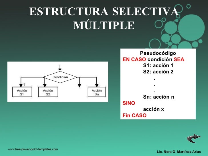 Estructura selectiva multiple