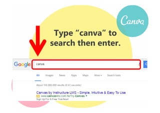 Esttelita dejesus how to use canva | PDF