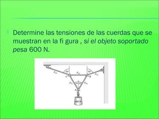  Determine las tensiones de las cuerdas que se
muestran en la fi gura , si el objeto soportado
pesa 600 N.
 