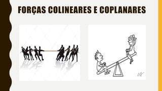FORÇAS COLINEARES E COPLANARES
 