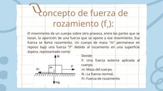 concepto de fuerza de
rozamiento (fr):
El movimiento de un cuerpo sobre otro provoca, entre las partes que se
tocan, la aparición de una fuerza que se opone a ese movimiento. Esa
fuerza se llama rozamiento. Un cuerpo de masa "m" permanece en
reposo bajo una fuerza "F" debido al rozamiento en una superficie
áspera, representado como:
Donde:
F: Una fuerza externa aplicada al
cuerpo.
m: Masa del cuerpo.
N : La fuerza normal.
Fr: Fuerza de rozamiento
 