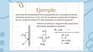 Ejemplo:
Una mota es mantenida en forma perpendicular a una pizarra vertical
mediante una fuerza. Si μS = 0,2 (en la pizarra) y el peso de la mota es
de 2 N. ¿Cuál es la fuerza “F” que mantiene a la mota en la pared?
Primero se realiza un diagrama de cuerpo libre
del cuerpo apoyado en la pared:
 