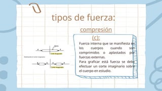 compresión
(c):
tipos de fuerza:
Fuerza interna que se manifiesta en
los cuerpos cuando son
comprimidos o aplastados por
fuerzas externas.
Para graficar está fuerza se debe
efectuar un corte imaginario sobre
el cuerpo en estudio.
 