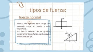 fuerza normal
(n):
tipos de fuerza:
Fuerza de ligadura que surge del
contacto entre un objeto y una
superficie.
La fuerza normal (N) se grafica
generalmente en función del ángulo
de inclinación (θ).
 