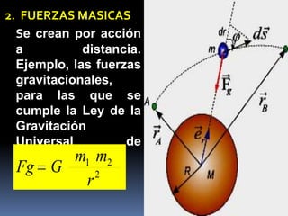 2. FUERZAS MASICAS 
Se crean por acción 
a distancia. 
Ejemplo, las fuerzas 
gravitacionales, 
para las que se 
cumple la Ley de la 
Gravitación 
Universal de 
Newton.. 
m m 
1 2 
r 
2 
Fg  G 
 