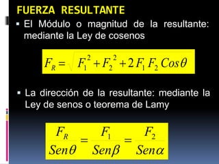 FUERZA RESULTANTE 
 El Módulo o magnitud de la resultante: 
mediante la Ley de cosenos 
2 
1    2 
2 
2 
F F F F F Cos R 1 2 
 La dirección de la resultante: mediante la 
Ley de senos o teorema de Lamy 
FF 
F 
R  1  
2  Sen 
 Sen 
Sen 
 