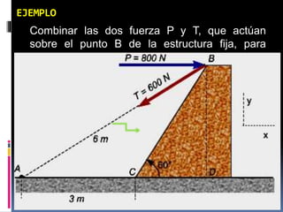 EJEMPLO 
Combinar las dos fuerza P y T, que actúan 
sobre el punto B de la estructura fija, para 
obtener una única fuerza R. 
 