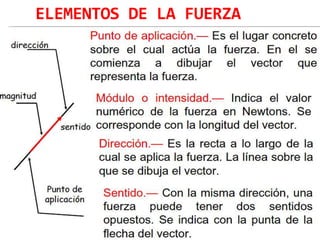 ELEMENTOS DE LA FUERZA 
 