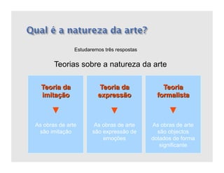 Estudaremos três respostas


Teorias sobre a natureza da arte
 