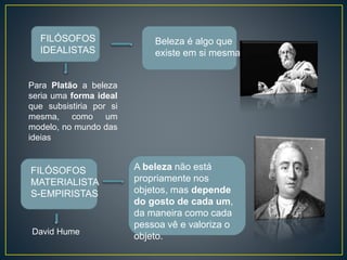 FILÓSOFOS 
IDEALISTAS 
Beleza é algo que 
existe em si mesma 
FILÓSOFOS 
MATERIALISTA 
S-EMPIRISTAS 
A beleza não está 
propriamente nos 
objetos, mas depende 
do gosto de cada um, 
da maneira como cada 
pessoa vê e valoriza o 
objeto. 
Para Platão a beleza 
seria uma forma ideal 
que subsistiria por si 
mesma, como um 
modelo, no mundo das 
ideias 
David Hume 
 