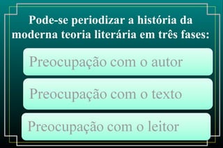 Pode-se periodizar a história da
moderna teoria literária em três fases:
 