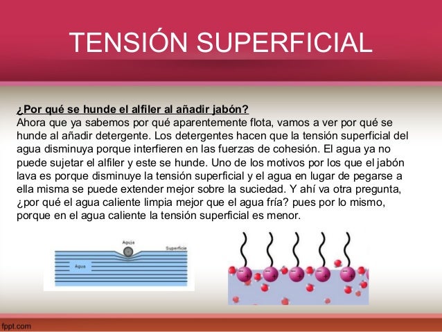 Estática de fluidos