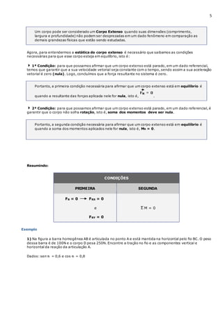 5
Um corpo pode ser considerado um Corpo Extenso quando suas dimensões (comprimento,
largura e profundidade) não podem ser desprezadas em um dado fenômeno em comparação as
demais grandezas físicas que estão sendo estudadas.
Agora, para entendermos a estática do corpo extenso é necessário que saibamos as condições
necessárias para que esse corpo esteja em equilíbrio, isto é:
1ª Condição: para que possamos afirmar que um corpo extenso está parado, em um dado referencial,
temos que garantir que a sua velocidade vetorial seja constante com o tempo, sendo assim a sua aceleração
vetorial é zero (nula). Logo, concluímos que a força resultante no sistema é zero.
Portanto, a primeira condição necessária para afirmar que um corpo extenso está em equilíbrio é
quando a resultante das forças aplicada nele for nula, isto é, .
2ª Condição: para que possamos afirmar que um corpo extenso está parado, em um dado referencial, é
garantir que o corpo não sofra rotação, isto é, soma dos momentos deve ser nula.
Portanto, a segunda condição necessária para afirmar que um corpo extenso está em equilíbrio é
quando a soma dos momentos aplicados nele for nula, isto é, MR = 0.
Resumindo:
CONDIÇÕES
PRIMEIRA SEGUNDA
FR = 0 FRX = 0
e
FRY = 0
M = 0
Exemplo
1) Na figura a barra homogênea AB é articulada no ponto A e está mantida na horizontal pelo fio BC. O peso
dessa barra é de 100N e o corpo D pesa 250N. Encontre a tração no fio e as componentes vertical e
horizontal da reação da articulação A.
Dados: sen = 0,6 e cos = 0,8
 