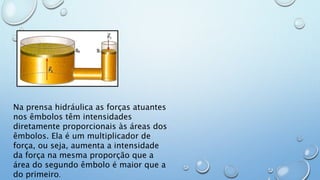 Na prensa hidráulica as forças atuantes
nos êmbolos têm intensidades
diretamente proporcionais às áreas dos
êmbolos. Ela é um multiplicador de
força, ou seja, aumenta a intensidade
da força na mesma proporção que a
área do segundo êmbolo é maior que a
do primeiro.
 