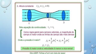 Estática e dinâmica dos fluídos