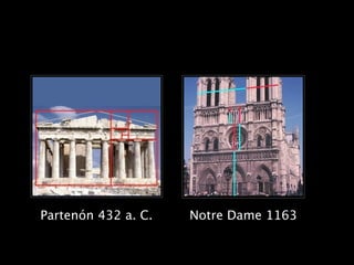 Partenón 432 a. C.   Notre Dame 1163
 