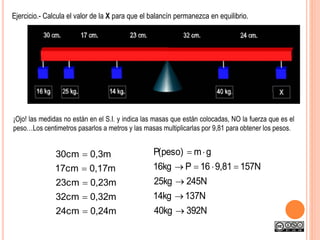 ¡Ojo! las medidas no están en el S.I. y indica las masas que están colocadas, NO la fuerza que es el
peso…Los centimetros pasarlos a metros y las masas multiplicarlas por 9,81 para obtener los pesos.
0,24m24cm
0,32m32cm
0,23m23cm
0,17m17cm
0,3m30cm





392N40kg
137N14kg
245N25kg
157N9,8116P16kg
gmP(peso)





Ejercicio.- Calcula el valor de la X para que el balancín permanezca en equilibrio.
 