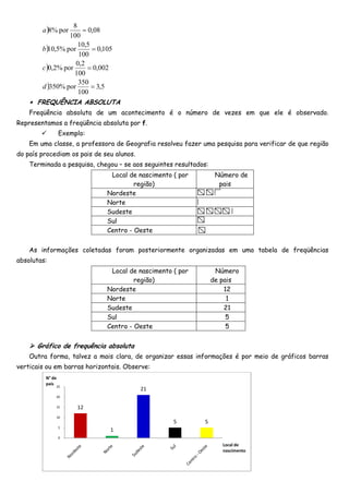 8
        a )8% por     = 0,08
                 100
                     10,5
       b )10,5% por       = 0,105
                     100
                    0,2
       c )0,2% por      = 0,002
                   100
                     350
       d )350% por        = 3,5
                     100
    ∗ FREQUÊNCIA ABSOLUTA
    Freqüência absoluta de um acontecimento é o número de vezes em que ele é observado.
Representamos a freqüência absoluta por f.
                 Exemplo:
    Em uma classe, a professora de Geografia resolveu fazer uma pesquisa para verificar de que região
do país procediam os pais de seu alunos.
    Terminada a pesquisa, chegou – se aos seguintes resultados:
                               Local de nascimento ( por           Número de
                                       região)                      pais
                              Nordeste
                              Norte
                              Sudeste
                              Sul
                              Centro - Oeste


    As informações coletadas foram posteriormente organizadas em uma tabela de freqüências
absolutas:
                               Local de nascimento ( por           Número
                                       região)                    de pais
                              Nordeste                                12
                              Norte                                    1
                              Sudeste                                 21
                              Sul                                      5
                              Centro - Oeste                           5


      Gráfico de frequência absoluta
    Outra forma, talvez a mais clara, de organizar essas informações é por meio de gráficos barras
verticais ou em barras horizontais. Observe:
         N° de
         pais
             25
                                           21
             20

             15       12
             10
                                                   5         5
                 5
                               1
                 0

                                                                     Local de
                                                                     nascimento
 