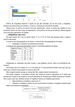 Local de
            nascimento                                                          Centro - Oeste
                                                                                Sul
                                                                                Sudeste
                             5
                                                                                Norte
                             5                                                  Nordeste
                                                                  21
                     1
                                           12


               0         5       10             15           20          25   N° de pais



    Gráfico de frequência absoluta é aquele em que são indicadas, em um dos eixos, a frequência
absoluta do acontecimento em estudo e, no outro, a variável que esta sendo estudada.
    Observe que, no gráfico em barras verticais, optamos por colocar os nomes das regiões no eixo
horizontal, abaixo de cada coluna correspondente. Já no gráfico em barras horizontais, usamos legenda
com cores para representar as regiões.
    ∗ FREQUÊNCIA RELATIVA
    Em duas turmas do 1° ano do ensino médio, 1° A e 1° B, foi feita uma pesquisa sobre o esporte
favorito dos alunos.
    A turma A tem uma população de 32 alunos. A turma B tem uma população de 24 alunos.
                 População é o conjunto dos elementos em estudo.
    A pesquisa com essas duas populações revelou os resultados dispostos na tabela.
              EsporteTurma       1° A           1° B
             Futebol                  11             10
             Basquete                 12              9
             Vôlei                     4              4
             Outros                    5              1
             Total                    32             24


    Comparando os resultados nas duas turmas, o que podemos concluir sobre as preferências por
futebol?
    Verificamos que há 11 alunos no 1° A e 10 alunos no 1° B que preferem futebol. Será que isso que
dizer que o futebol é mais popular na turma A que na B?
    Não obrigatoriamente, porque as turmas não têm o mesmo número de elementos.
    Para poder comparar, é necessário calcular que fração da turma A representa os 11 alunos que
optaram por futebol e que fração da turma B representa os 10 alunos que também optaram por futebol.
Isto é, para cada caso, devemos calcular a freqüência relativa ou freqüência percentual.
        →        Representamos a frequência relativa por fr.
        →        Obtemos a frequência relativa de um acontecimento dividindo a frequência absoluta pelo
    número de elementos da população:
                                                                       frequência absoluta
                                      frequência relativa =
                                                                         n° de elementos


                                                                    f
                                                     fr =
                                                            n° de elementos
 