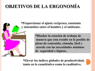Proporcionar el ajuste reciproco, constante
y sistemático entre el hombre y el ambiente.
Diseñar la estación de trabajo de
manera que esta resulte en lo posible de
pleno de contenido, cómoda, fácil y
acorde con las necesidades mínimas
de seguridad e higiene.
Elevar los índices globales de productividad,
tanto en lo cuantitativo como lo cualitativo.
OBJETIVOS DE LA ERGONOMÍAOBJETIVOS DE LA ERGONOMÍA
 