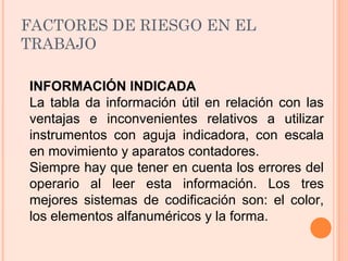 FACTORES DE RIESGO EN EL
TRABAJO
INFORMACIÓN INDICADA
La tabla da información útil en relación con las
ventajas e inconvenientes relativos a utilizar
instrumentos con aguja indicadora, con escala
en movimiento y aparatos contadores.
Siempre hay que tener en cuenta los errores del
operario al leer esta información. Los tres
mejores sistemas de codificación son: el color,
los elementos alfanuméricos y la forma.
 