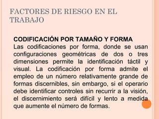 FACTORES DE RIESGO EN EL
TRABAJO
CODIFICACIÓN POR TAMAÑO Y FORMA
Las codificaciones por forma, donde se usan
configuraciones geométricas de dos o tres
dimensiones permite la identificación táctil y
visual. La codificación por forma admite el
empleo de un número relativamente grande de
formas discernibles, sin embargo, si el operario
debe identificar controles sin recurrir a la visión,
el discernimiento será difícil y lento a medida
que aumente el número de formas.
 