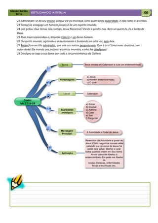 Classe Sal Da
    Terra
                ESTUDANDO A BÍBLIA                                                                              06

     22 Admiravam-se do seu ensino, porque ele os ensinava como quem tinha autoridade, e não como os escribas.
     23 Estava na sinagoga um homem possesso de um espírito imundo,
     24 que gritou: Que temos nós contigo, Jesus Nazareno? Vieste a perder-nos. Bem sei quem és, és o Santo de
     Deus.
     25 Mas Jesus repreendeu-o, dizendo: Cala-te e sai desse homem.
     26 O espírito imundo, agitando-o violentamente e bradando em alta voz, saiu dele.
     27 Todos ficaram tão admirados, que uns aos outros perguntavam: Que é isto? Uma nova doutrina com
     autoridade! Ele manda aos próprios espíritos imundos, e eles lhe obedecem!
     28 Divulgou-se logo a sua fama por toda a circunvizinhança da Galileia.


                                         Tema              Jesus ensina em Cafarnaum e cura um endemoninhado.




                                                             a) Jesus;
                                       Personagens           b) Homem endemoninhado;
                                                             c) O povo



                                          Local              Cafarnaum

         Texto:
       Mc 1.21b-28                                          a) Entrar
                                                            b) Ensinar
                                        Expressões          c) Admirar
                                         principais         d) Calar
                                                            e) Sair
                                                            f) Perguntar




                                        Mensagem
                                                             A Autoridade e Poder de Jesus
                                         Principal


                                                           Revestidos da Autoridade e poder de
                                                           Jesus Cristo, seguimos nossas vidas
                                                            sabendo que no nome de Jesus há
                                                             poder para salvar, libertar e curar
                                                           todos quantos creem em Seu nome.
                                         Aplicação
                                                                Assim como ele libertou o
                                                           endemoninhado Ele pode nos libertar
                                                                            de
                                                              nossas tristezas, enfermidades
                                                                 físicas e espirituais etc.
 