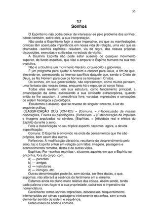 55
17
Sonhos
O Espiritismo não podia deixar de interessar-se pelo problema dos sonhos,
dando também, sobre eles, a sua interpretação.
Não podia o Espiritismo fugir a esse imperativo, eis que as manifestações
oníricas têm acentuada importância em nossa vida de relação, uma vez que os
chamados «sonhos espíritas» resultam, via de regra, das nossas próprias
disposições, exercidas e cultivadas no estado de vigília.
A Doutrina Espírita não pode estar ausente de qualquer movimento
superior, de fundo espiritual, que vise a amparar o Espírito humano na sua rota
evolutiva.
Não é a Doutrina um movimento literário, circunscrito a gabinetes.
É um programa para ajudar o homem a crescer para Deus, a fim de que,
elevando-se, corresponda ao imenso sacrifício daquele que, sendo o Cristo de
Deus, se fêz Homem para que os homens se tornassem Cristos.
Os sonhos, em sua generalidade, não representam, como muitos pensam,
uma fantasia das nossas almas, enquanto há o repouso do corpo físico.
Todos eles revelam, em sua estrutura, como fundamento principal, a
emancipação da alma, assinalando a sua atividade extracorpórea, quando
então se lhe associam, à consciência livre, variadas impressões e sensações
de ordem fisiológica e psicológica.
Estudemos o assunto, que se reveste de singular encanto, à luz do
seguinte gráfico:
CLASSIFICAÇÃO DOS SONHOS = {Comuns. = {Repercussão de nossas
disposições, Físicas ou psicológicas. {Reflexivos. = {Exteriorização de impulsos
e imagens arquivadas no cérebro. {Espíritas. = {Atividade real e efetiva do
Espírito durante o sono.
Feita a classificação no seu tríplice aspecto, façamos, agora, a devida
especificação:
Comuns: O Espírito é envolvido na onda de pensamentos que lhe são
próprios, bem assim dos outros.
Reflexivos: A modificação vibratória, resultante do desprendimento pelo
sono, faz o Espírito entrar em relação com fatos, imagens, paisagens e
acontecimentos remotos, desta e de outras vidas.
Espíritas: Por «sonhos espíritas», situamos aqueles em que o Espírito se
encontra, fora do corpo, com:
a) — parentes
b) — amigos
c) — instrutores
d) — inimigos, etc.
Outras denominações poderão, sem dúvida, ser-lhes dadas, o que,
supomos, não alterará a essência do fenômeno em si mesmo.
Estamos ainda no plano muito relativo das coisas. Assim sendo, tendo
cada palavra o seu lugar e a sua propriedade, cabia-nos o imperativo da
nomenclatura.
Geralmente temos sonhos imprecisos, desconexos, frequentemente
interrompidos por cenas e paisagens inteiramente estranhas, sem o mais
elementar sentido de ordem e sequência.
Serão esses os sonhos comuns.
 