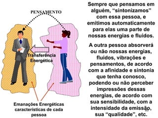 85
Sempre que pensamos em
alguém, “sintonizamos”
com essa pessoa, e
emitimos automaticamente
para elas uma parte de
nossas energias e fluidos.
A outra pessoa absorverá
ou não nossas energias,
fluidos, vibrações e
pensamentos, de acordo
com a afinidade e sintonia
que tenha conosco,
podendo ou não perceber
impressões dessas
energias, de acordo com
sua sensibilidade, com a
intensidade da emissão,
sua “qualidade”, etc.
Emanações Energéticas
características de cada
pessoa
PENSAMENTO
Transferência
Energética
 