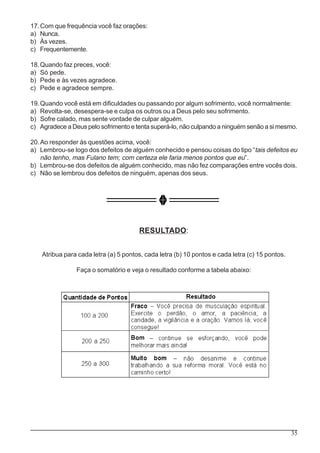 35
17.Com que frequência você faz orações:
a) Nunca.
b) Às vezes.
c) Frequentemente.
18.Quando faz preces, você:
a) Só pede.
b) Pede e às vezes agradece.
c) Pede e agradece sempre.
19.Quando você está em dificuldades ou passando por algum sofrimento, você normalmente:
a) Revolta-se, desespera-se e culpa os outros ou a Deus pelo seu sofrimento.
b) Sofre calado, mas sente vontade de culpar alguém.
c) Agradece a Deus pelo sofrimento e tenta superá-lo, não culpando a ninguém senão a si mesmo.
20.Ao responder às questões acima, você:
a) Lembrou-se logo dos defeitos de alguém conhecido e pensou coisas do tipo “tais defeitos eu
não tenho, mas Fulano tem; com certeza ele faria menos pontos que eu”.
b) Lembrou-se dos defeitos de alguém conhecido, mas não fez comparações entre vocês dois.
c) Não se lembrou dos defeitos de ninguém, apenas dos seus.
RESULTADO:
Atribua para cada letra (a) 5 pontos, cada letra (b) 10 pontos e cada letra (c) 15 pontos.
Faça o somatório e veja o resultado conforme a tabela abaixo:
 