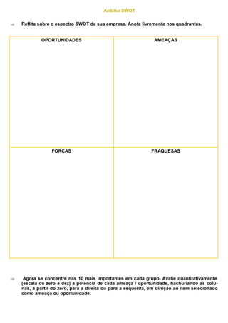 Análise SWOT
 Reflita sobre o espectro SWOT de sua empresa. Anote livremente nos quadrantes.
 Agora se concentre nas 10 mais importantes em cada grupo. Avalie quantitativamente
(escala de zero a dez) a potência de cada ameaça / oportunidade, hachuriando as colu-
nas, a partir do zero, para a direita ou para a esquerda, em direção ao item selecionado
como ameaça ou oportunidade.
OPORTUNIDADES AMEAÇAS
FORÇAS FRAQUESAS
 