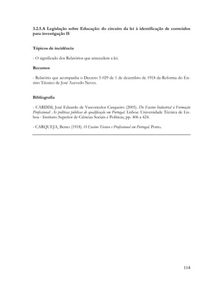 114
3.2.5.A Legislação sobre Educação: do circuito da lei à identificação de conteúdos
para investigação II
Tópicos de incidência
- O significado dos Relatórios que antecedem a lei.
Recursos
- Relatório que acompanha o Decreto 5 029 de 1 de dezembro de 1918 da Reforma do En-
sino Técnico de José Azevedo Neves.
Bibliografia
- CARDIM, José Eduardo de Vasconcelos Casqueiro (2005). Do Ensino Industrial à Formação
Profissional: As políticas públicas de qualificação em Portugal. Lisboa: Universidade Técnica de Lis-
boa - Instituto Superior de Ciências Sociais e Políticas, pp. 406 a 424.
- CARQUEJA, Bento (1918). O Ensino Técnico e Profissional em Portugal. Porto.
 