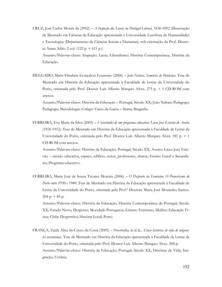 152
CRUZ, José Carlos Morais da (2002) – A Inspeção dos Liceus no Portugal Liberal, 1836-1892. Dissertação
de Mestrado em Ciências da Educação apresentada à Universidade Lusófona de Humanidades
e Tecnologias (Departamento de Ciências Sociais e Humanas), sob orientação da Prof. Douto-
ra Áurea Adão. 2 vol. (122 p. + 611 p.).
Assunto/Palavras-chave: Inspeção; Liceu; Liberalismo; História Contemporânea; História da
Educação.
DELGADO, Maria Elisabete Gonçalves Lourenço (2006) – João Nabais, Sementes de Mudança. Tese de
Mestrado em História da Educação apresentada à Faculdade de Letras da Universidade do
Porto, orientada pelo Prof. Doutor Luís Alberto Marques Alves. 275 p. + 1 CD-ROM com
anexos.
Assunto/Palavras-chave: História da Educação – Portugal, Século XX; João Nabais; Pedagogo;
Pedagogia; Metodologia; Colégio Vasco da Gama – Sintra; Biografia.
FERREIRA, Eva Maria da Silva (2005) – Vicissitudes de um programa educativo: Liceu José Estevão de Aveiro
(1926-1952). Tese de Mestrado em História da Educação apresentada à Faculdade de Letras da
Universidade do Porto, orientada pelo Prof. Doutor Luís Alberto Marques Alves. 181 p. + 1
CD-ROM com anexos.
Assunto/Palavras-chave: História da Educação; Portugal; Século XX; Aveiro; Liceu José Este-
vão – missão educativa, espaço, edifício, reitor, professores, alunos; Ensino Liceal e Secundá-
rio; Programa educativo.
FERREIRA, Maria José de Sousa Tavares Moreira (2006) – O Desporto no Feminino: O Pioneirismo do
Porto entre 1930 e 1940. Tese de Mestrado em História da Educação apresentada à Faculdade de
Letras da Universidade do Porto, orientada pela Prof.ª Doutora Maria José Moutinho Santos.
204 p. + 85 p.
Assunto/Palavras-chave: História da Educação; História Contemporânea de Portugal; Século
XX; Estado Novo; Desporto; Mocidade Portuguesa; Género Feminino; Mulher; Educação Fí-
sica; Clube Desportivo; História Local; Porto.
FRANÇA, Zaida Alice Sá Couto da Costa (2005) – Perestroika, lá lá lá... Cinco histórias de vida de migran-
tes ucranianas. Tese de Mestrado em História da Educação apresentada à Faculdade de Letras da
Universidade do Porto, orientada pelo Prof. Doutor Luís Alberto Marques Alves. 268 p.
Assunto/Palavras-chave: História da Educação; Portugal; Século XX; Histórias de Vida; Imi-
gração; Ucrânia.
 