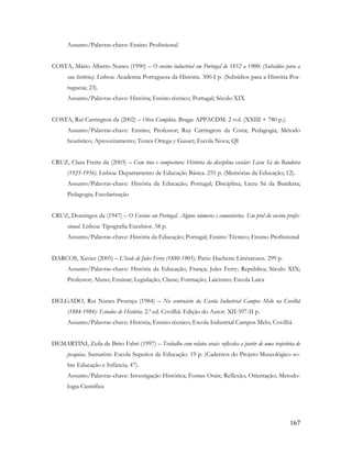 167
Assunto/Palavras-chave: Ensino Profissional
COSTA, Mário Alberto Nunes (1990) – O ensino industrial em Portugal de 1852 a 1900: (Subsídios para a
sua história). Lisboa: Academia Portuguesa da História. 300-I p. (Subsídios para a História Por-
tuguesa; 23).
Assunto/Palavras-chave: História; Ensino técnico; Portugal; Século XIX
COSTA, Rui Carrington da (2002) – Obra Completa. Braga: APPACDM. 2 vol. (XXIII + 780 p.).
Assunto/Palavras-chave: Ensino; Professor; Ruy Carrington da Costa; Pedagogia; Método
heurístico; Aproveitamento; Testes Ortega y Gasset; Escola Nova; QI
CRUZ, Clara Freire da (2003) – Com tino e compostura: História da disciplina escolar: Liceu Sá da Bandeira
(1925-1956). Lisboa: Departamento de Educação Básica. 255 p. (Memórias da Educação; 12).
Assunto/Palavras-chave: História da Educação; Portugal; Disciplina; Liceu Sá da Bandeira;
Pedagogia; Escolarização
CRUZ, Domingos da (1947) – O Ensino em Portugal. Alguns números e comentários. Em prol do ensino profis-
sional. Lisboa: Tipografia Excelsior. 58 p.
Assunto/Palavras-chave: História da Educação; Portugal; Ensino Técnico; Ensino Profissional
DARCOS, Xavier (2005) – L'école de Jules Ferry (1880-1905). Paris: Hachette Littératures. 299 p.
Assunto/Palavras-chave: História da Educação; França; Jules Ferry; República; Século XIX;
Professor; Aluno; Ensinar; Legislação; Classe; Formação; Laicismo; Escola Laica
DELGADO, Rui Nunes Proença (1984) – No centenário da Escola Industrial Campos Melo na Covilhã
(1884-1984): Estudos de História. 2.ª ed. Covilhã: Edição do Autor. XII-597-II p.
Assunto/Palavras-chave: História; Ensino técnico; Escola Industrial Campos Melo; Covilhã
DEMARTINI, Zeila de Brito Fabri (1997) – Trabalho com relatos orais: reflexões a partir de uma trajetória de
pesquisa. Santarém: Escola Superior de Educação. 19 p. (Cadernos do Projeto Museológico so-
bre Educação e Infância; 47).
Assunto/Palavras-chave: Investigação Histórica; Fontes Orais; Reflexão; Orientação; Metodo-
logia Científica
 