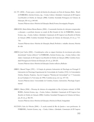 212
AA. VV. (2004) – Fontes para o estudo da história da educação em Feira de Santana, Bahia - Brasil.
In FERREIRA, António Gomes, org. – Escolas, Culturas e Identidades. Comunicações do III Congresso
Luso-Brasileiro de História da Educação (2000). Coimbra: Sociedade Portuguesa de Ciências da
Educação, III vol., p. 640-645.
Assunto/Palavras-chave: História da Educação; Brasil; Fontes; Investigação; Pesquisa
ABRAHÃO, Maria Helena Menna Barreto (2004) – Construindo histórias de vida para compreender
a educação e a profissão docente no estado do Rio Grande do Sul. In FERREIRA, António
Gomes, org. – Escolas, Culturas e Identidades. Comunicações do III Congresso Luso-Brasileiro de História
da Educação (2000). Coimbra: Sociedade Portuguesa de Ciências da Educação, II vol., p. 713-
718.
Assunto/Palavras-chave: História da Educação; Brasil; Profissão e trabalho docente; História
de vida
ABRÃO, José Carlos (2004) – Considerações sobre as origens históricas do movimento pós-crítico
denominado "ensino reflexivo". In FERREIRA, António Gomes, org. – Escolas, Culturas e Iden-
tidades. Comunicações do III Congresso Luso-Brasileiro de História da Educação (2000). Coimbra: Socie-
dade Portuguesa de Ciências da Educação, II vol., p. 220-225.
Assunto/Palavras-chave: História da Educação; Ensino reflexivo; Reflexão
ABREU, Manuel Viegas (1991) – A Criação do primeiro Laboratório de Psicologia em Portugal: O
Laboratório de Psicologia Experimental da Universidade de Coimbra (1912). In Universidade(s):
História, Memória, Perspetivas. Atas do Congresso "História da Universidade" no 7.º Centenário
da sua Fundação (5 a 9 de março de 1990). Coimbra: [s.n.], vol. 2, p. 107-132.
Assunto/Palavras-chave: Universidade de Coimbra; Ensino; Laboratório; Psicologia Experi-
mental
ABREU, Márcia (2004) – Presença de clássicos da antiguidade no Rio de Janeiro colonial. In FER-
REIRA, António Gomes, org. – Escolas, Culturas e Identidades. Comunicações do III Congresso Luso-
Brasileiro de História da Educação (2000). Coimbra: Sociedade Portuguesa de Ciências da Educa-
ção, II vol., p. 386-391.
Assunto/Palavras-chave: História da Educação; História do Brasil; Antiguidade
ACCÁCIO, Liéte de Oliveira (2004) – A escola normal do Rio de Janeiro e seus professores. In
FERREIRA, António Gomes, org. – Escolas, Culturas e Identidades. Comunicações do III Congresso
 