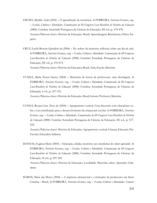 235
CRUDO, Matilde Araki (2004) – O aprendizado da resistência. In FERREIRA, António Gomes, org.
– Escolas, Culturas e Identidades. Comunicações do III Congresso Luso-Brasileiro de História da Educação
(2000). Coimbra: Sociedade Portuguesa de Ciências da Educação, III vol., p. 474-478.
Assunto/Palavras-chave: História da Educação; Brasil; Aprendizagem; Resistência; Ofício; Im-
pério
CRUZ, Lucila Bezerra Quinderé da (2004) – No reduto da memória: reflexões sobre um dia de aula.
In FERREIRA, António Gomes, org. – Escolas, Culturas e Identidades. Comunicações do III Congresso
Luso-Brasileiro de História da Educação (2000). Coimbra: Sociedade Portuguesa de Ciências da
Educação, III vol., p. 470-473.
Assunto/Palavras-chave: História da Educação; Brasil; Aula; Escola; Memória
CUNHA, Maria Teresa Santos (2004) – Memórias de leitura de professoras: uma abordagem. In
FERREIRA, António Gomes, org. – Escolas, Culturas e Identidades. Comunicações do III Congresso
Luso-Brasileiro de História da Educação (2000). Coimbra: Sociedade Portuguesa de Ciências da
Educação, I vol., p. 187-193.
Assunto/Palavras-chave: História da Educação; Brasil; Leitura; Professor; Memória
CUNHA, Rosana Lins Alves da (2004) – Agrupamento vertical. Uma discussão com educadores so-
bre a sua contribuição para o desenvolvimento da criança pré-escolar. In FERREIRA, António
Gomes, org. – Escolas, Culturas e Identidades. Comunicações do III Congresso Luso-Brasileiro de História
da Educação (2000). Coimbra: Sociedade Portuguesa de Ciências da Educação, III vol., p. 517-
522.
Assunto/Palavras-chave: História da Educação; Agrupamento vertical; Criança; Educação Pré-
Escolar; Educador; Infância
DANTAS, Eugênia Maria (2004) – Educação, cidade, memória: nas entrelinhas do saber-aprender. In
FERREIRA, António Gomes, org. – Escolas, Culturas e Identidades. Comunicações do III Congresso
Luso-Brasileiro de História da Educação (2000). Coimbra: Sociedade Portuguesa de Ciências da
Educação, II vol., p. 297-302.
Assunto/Palavras-chave: História da Educação; Localidade; Memória; saber; Aprender; Cida-
dania
DAROS, Maria das Dores (2004) – A imprensa educacional e a formação de professores em Santa
Catarina – Brasil. In FERREIRA, António Gomes, org. – Escolas, Culturas e Identidades. Comuni-
 
