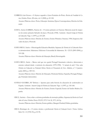301
CORREIA, Luís Grosso – O thymos segundo o Liceu Feminino do Porto. Revista da Faculdade de Le-
tras: História. Porto. III série, vol. I (2000), p. 83-100.
Assunto/Palavras-chave: Porto; Educação feminina; Época Contemporânea; História da Edu-
cação
COSTA, Antón; GABRIEL, Narciso de – O ensino primario en Ourense: Memoria anual do inspec-
tor de ensino primario Salvador de Juan y Ponsoda (1904). Sarmiento: Anuario Galego de Historia
da Educación. Vigo. 1 (1997), p. 215-229.
Assunto/Palavras-chave: História do Ensino; Ensino Primário; Ourense; 1904; Inspector; Sal-
vador de Juan y Ponsoda
COSTA RICO, Antón – Historiografía Educativa Brasileña. Separata de Historia de la Educación: Revis-
ta interuniversitaria. Salamanca: Ediciones Universidad de Salamanca. N.os 22-23 (2003-2004), p.
519-528.
Assunto/Palavras-chave: História da Educação; Brasil; Historiografia
COSTA RICO, Antón – Menos mal que nos queda Portugal! Imaxinario colectivo, democracia e
entorno cultural desde o territorio da educación (1970-1990). “A mirada do outro”: Para unha
Historia da Educación na Península Ibérica: Revista de Pensamento do Eixo Atlântico, n.º 4 (janeiro-
junho 2003), p. 309-311.
Assunto/Palavras-chave: História da Educação; Península Ibérica; Espanha; Portugal; Pedago-
gia; Transição democrática
COTELO GUERRA, M.ª Dolores – Apuntes para unha historia da educación de xordomudos en
España. Sarmiento: Anuario Galego de Historia da Educación. Vigo. 1 (1997), p. 145-168.
Assunto/Palavras-chave: História do Ensino; Ensino Especial; Ensino de Surdos-Mudos; Es-
panha
CRUZ, António – Nota sobre a reforma pombalina da instrução pública. Separata da Revista da Facul-
dade de Letras: História. Porto: FLUP, 1972. Vol. II, 1971, 64-I p.
Assunto/Palavras-chave: História; Ensino público; Marquês Pombal; Política pombalina
CRUZ, Domingos da – O ensino técnico e profissional. Revista de Educação Geral e Técnica. Lisboa.
Série 10, 1-2 (1934-35), p. 81-94.
 