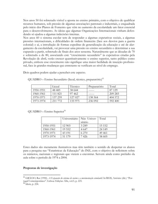 91
Nos anos 50 foi sobretudo visível a aposta no ensino primário, com o objetivo de qualificar
recursos humanos, sob pressão de algumas associações patronais e industriais, e enquadrada
pelo início dos Planos de Fomento que vêm no aumento da escolaridade um fator essencial
para o desenvolvimento. As ideias que algumas Organizações Internacionais vinham defen-
dendo só ajudou a algumas indecisões internas.
Nos anos 60 o sistema escolar tem de responder a algumas expetativas sociais, a algumas
pressões internacionais, a dificuldades de ordem financeira (face aos desvios para a guerra
colonial) e aí, a introdução de formas expeditas de generalização da educação e até de alar-
gamento da escolaridade, vai provocar uma pressão no ensino secundário e determinar a sua
expansão a partir, sobretudo de finais dos anos sessenta. Naturalmente que as décadas de 70
e sobretudo a de 80, associando este “crescimento secundário” às expetativas criadas pela
Revolução de abril, verão crescer quantitativamente o ensino superior, tanto público como
privado, embora esse crescimento não signifique uma maior facilidade de inserção profissio-
nal, face às grandes mudanças que entretanto se verificam ao nível do emprego.
Dois quadros podem ajudar a perceber este aspecto.
QUADRO – Ensino Secundário (liceal, técnico, preparatório)95
Liceal Técnico Preparatório Total
1950-1951 48 485 38 644 ------ 87 129
1960-1961 111 821 97 462 ------ 209 283
1970-1971 137 259 127 027 138 564 404 572
1973-1974 211 772 135 975 236 092 592 400
QUADRO – Ensino Superior96
Universitário Não Univer-
sitário
Total
1950-1951 12 903 3 249 15 152
1960-1961 19 552 4 647 24 149
1970-1971 43 191 6 270 49 461
1973-1974 51 179 7 426 58 605
Estes dados são meramente ilustrativos mas têm também o sentido de despertar os alunos
para a pesquisa nas “Estatísticas da Educação” do INE, com o objetivo de refletirem sobre
os números, nacionais e regionais que vierem a encontrar. Servem ainda como prelúdio da
aula sobre o período de 1974 a 2004.
Propostas de investigação
95
GRÁCIO, Rui (1990). A Expansão do sistema de ensino e a movimentação estudantil. In REIS, António (dir.) “Por-
tugal Contemporâneo”. Lisboa: Edições Alfa, vol.5, p. 223.
96
Idem, p. 224.
 