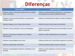 Diferenças